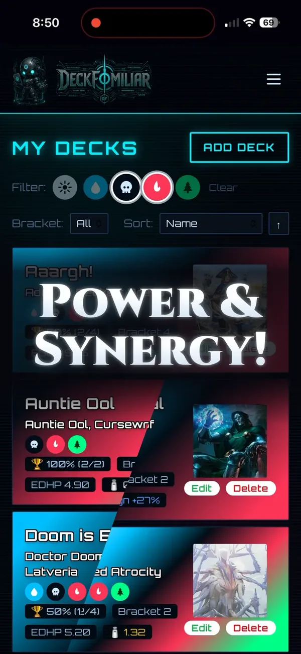 Deck Familiar deck list filtered by color with win rates and EDHREC power ratings